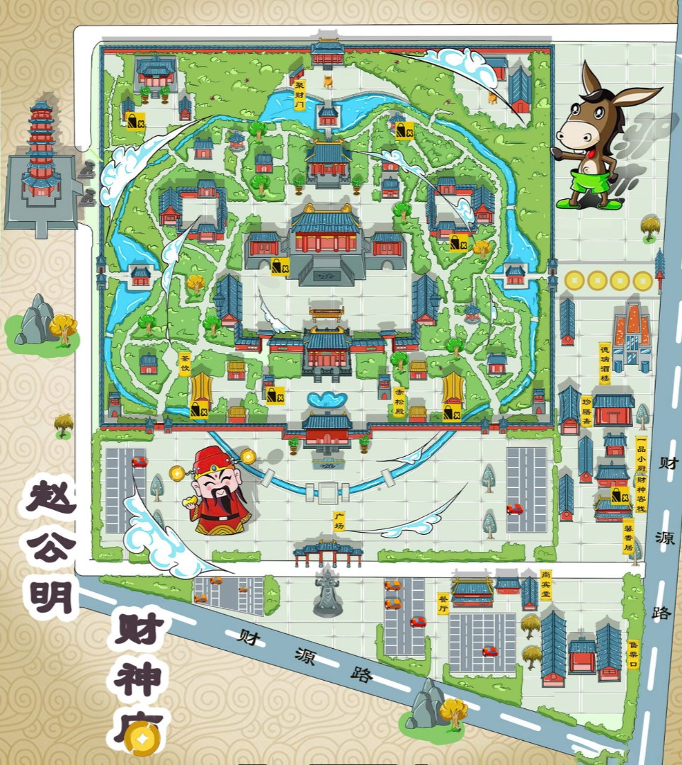 汾阳寺庙类手绘地图
